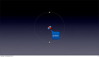 próton




domingo, 3 de fevereiro de 13            2
 
