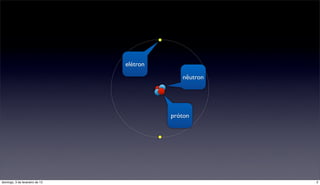 elétron

                                             nêutron




                                          próton




domingo, 3 de fevereiro de 13                          2
 