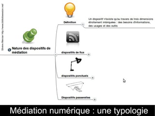 24
Médiation numérique : une typologie
SilvèreMercierhttp://www.bibliobsession.net/
 
