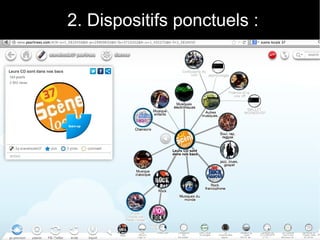 35
2. Dispositifs ponctuels :
 