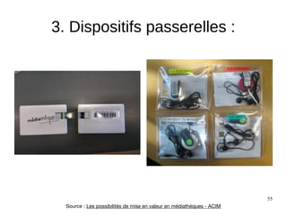 55
3. Dispositifs passerelles :
Source : Les possibilités de mise en valeur en médiathèques - ACIM
 