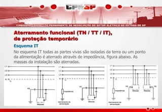 Aterramento funcional (TN / TT / IT),
de proteção temporário
Esquema IT
No esquema IT todas as partes vivas são isoladas da terra ou um ponto
da alimentação é aterrado através de impedância, figura abaixo. As
massas da instalação são aterradas.
 