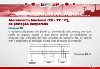Aterramento funcional (TN / TT / IT),
de proteção temporário
Esquema TN
O esquema TN possui um ponto da alimentação diretamente aterrado,
sendo as massas ligadas a esse ponto através de condutores de
proteção. São considera-das três variantes de esquema TN, de acordo
com a disposição do condutor neutro e do condutor de proteção.
Esquena TN-S
 