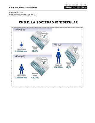 C u r s o: Ciencias Sociales

Material N° 19
Módulo de Aprendizaje Nº 07



         CHILE: LA SOCIEDAD FINISECULAR
 