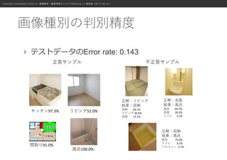 ≪ S a n s a n × C o o k p a d × L I F U L L ≫ 画 像 解 析 ・ 機 械 学 習 エ ン ジ ニ ア M e e t u p i n 表 参 道 ( 2 0 1 7 . 0 8 . 0 1 )
画像種別の判別精度
› テストデータのError rate: 0.143
正答サンプル 不正答サンプル
キッチン97.3% リビング52.0%
間取り91.0%
風呂100.0%
正解：リビング
結果：収納
収納 40.1%
リビング 20.6%
洗面 12.1%
正解：洗面
結果：風呂
風呂 64.7%
洗面 26.2%
トイレ 3.1%
正解：収納
結果：風呂
風呂 75.0%
トイレ 9.2%
バルコニー 3.7%
 