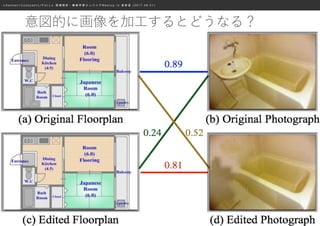 ≪ S a n s a n × C o o k p a d × L I F U L L ≫ 画 像 解 析 ・ 機 械 学 習 エ ン ジ ニ ア M e e t u p i n 表 参 道 ( 2 0 1 7 . 0 8 . 0 1 )
意図的に画像を加工するとどうなる？
 