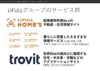 ≪ S a n s a n × C o o k p a d × L I F U L L ≫ 画 像 解 析 ・ 機 械 学 習 エ ン ジ ニ ア M e e t u p i n 表 参 道 ( 2 0 1 7 . 0 8 . 0 1 )
総掲載物件数No.1の
不動産・住宅情報サイト
暮らしに密着したさまざまな
情報サービス (引越, 保険, 介護,
子育て, 音楽ライブ, スポーツ選手支援 etc.)
世界約50カ国向けに展開する
住宅・中古車・求職などの
アグリゲーションサイト
(本社: スペイン バルセロナ)
LIFULLグループのサービス群
 