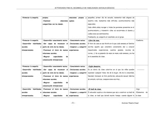 ACTIVIDADES PARA EL DESARROLLO DE HABILIDADES SOCIALES BÁSICAS .
- 6 - Autores: Planeta Visual
-Potenciar la empatía. propias.
-Expresar emociones
compartidas con los demás.
emociones propias y
ajenas.
pequeños, primer día de escuela, momentos más alegres de
nuestra vida, momentos más difíciles, acontecimientos más
especiales.
Cada viñeta debe recoger a todas las personas presentes en el
acontecimiento y transmitir cómo se encontraba el alumno y
cuáles eran sus sentimientos.
Finalmente, se comparte el resultado con el grupo.
-Potenciar la empatía.
-Desarrollar habilidades
sociales e
interpersonales.
-Desarrollar conocimiento mutuo.
-Ser capaz de reconocer el
punto de vista de los demás.
-Favorecer el inicio de nuevas
relaciones sociales.
-Mejorar capacidades de
comunicación interpersonal.
-Conocimiento mutuo.
-Iniciaciones sociales.
-Cooperar y compartir
experiencias.
-Libro de casa.
El libro de casa es una libreta en la que cada semana un familiar
escribe aquello que considera conveniente dar a conocer
(inquietudes, experiencias, cuentos, poesías, recetas de
cocina,...). Se va pasando de mano en mano cada semana y se lee
en la asamblea de clase.
-Cuaderno.
-Potenciar la empatía.
-Desarrollar habilidades
sociales e
interpersonales.
-Desarrollar conocimiento mutuo.
-Ser capaz de reconocer el
punto de vista de los demás.
-Favorecer el inicio de nuevas
relaciones sociales.
-Mejorar capacidades de
comunicación interpersonal.
-Conocimiento mutuo.
-Iniciaciones sociales.
-Cooperar y compartir
experiencias.
-Cajón desastre.
Es un diario de clase colectivo en el que los niños pueden
expresar cualquier tema: día de la mujer, día de la comunidad,
Navidad, Carnaval, mi foto preferida, educación sexual, hábitos
de estudio, noticias, composiciones escritas...
-----------
-Desarrollar habilidades
sociales e
interpersonales.
-Favorecer el inicio de nuevas
relaciones sociales.
-Mejorar capacidades de
-Iniciaciones sociales.
-Cooperar y compartir
experiencias.
-El baúl de clase.
El educador explica a los alumnos que van a construir un baúl de
la clase, un baúl que durará mucho tiempo; cuando alguien lo
-Caja.
-Elementos de
la clase.
 