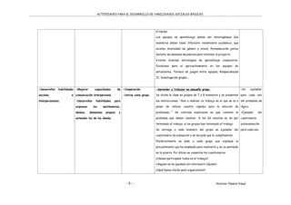 ACTIVIDADES PARA EL DESARROLLO DE HABILIDADES SOCIALES BÁSICAS .
- 8 - Autores: Planeta Visual
el equipo.
Los equipos de aprendizaje deben ser heterogéneos (los
miembros deben tener diferente rendimiento académico, que
existan diversidad de género y etnia). Permanecerán juntos
durante las semanas necesarias para terminar el proyecto.
Existen diversas estrategias de aprendizaje cooperativo:
Divisiones para el aprovechamiento en los equipos de
estudiantes, Torneos de juegos entre equipos, Rompecabezas
II, Investigación grupal,...
-Desarrollar habilidades
sociales e
interpersonales.
-Mejorar capacidades de
comunicación interpersonal.
-Desarrollar habilidades para
expresar los sentimientos,
deseos, demandas propias y
entender los de los demás.
-Cooperación.
-Unirse como grupo.
-Aprender a trabajar en pequeño grupo.
Se divide la clase en grupos de 7 u 8 miembros y se presentan
las instrucciones: “Vais a realizar un trabajo en el que se va a
poner de relieve vuestra rapidez para la solución de
problemas...” Se continúa explicando en qué consiste el
problema que deben resolver. A los 30 minutos se da por
terminado el trabajo, si los grupos han terminado el trabajo.
Se entrega a cada miembro del grupo un ejemplar del
cuestionario de evaluación y se les pide que lo cumplimenten.
Posteriormente se pide a cada grupo que explique el
procedimiento que ha empleado para resolverlo y se va anotando
en la pizarra. Por último se comentan los cuestionarios.
¿Hemos participado todos en el trabajo?.
¿Alguien se ha quedado sin intervenir? ¿Quién?.
¿Qué hemos hecho para organizarnos?.
-Un ejemplar
para cada uno
del problema de
lógica.
-Ejemplar del
cuestionario
autoevaluación
para cada uno.
 