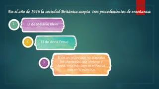 En el año de 1946 la sociedad Británica acepta tres procedimientos de enseñanza:
El de Melanie Klein
El de Anna Freud
El de un grupo que no aceptaba
los planteados por Melanie y
Anna, sino más bien se enfocaba
más en lo ecléctico.
1.
2.
3.
 