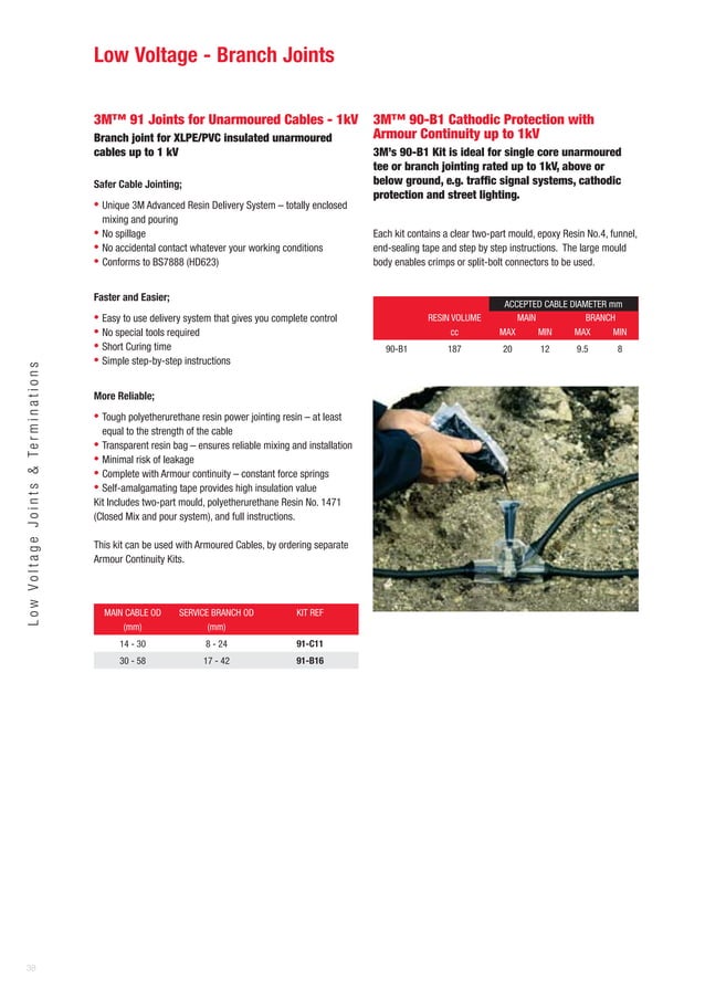 3melectricalcatalogue