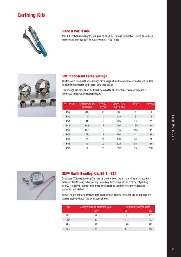 3melectricalcatalogue