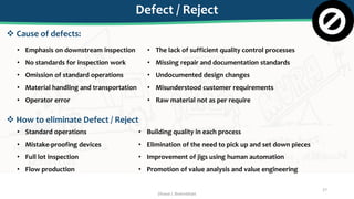 3M_Eliminate_Waste 3M is considered a Key concept in the Toyota ...
