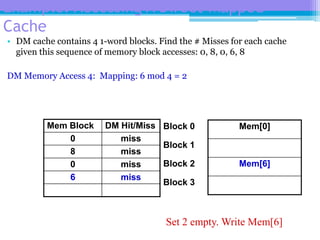 Memory organization in processor architecture | PPTX