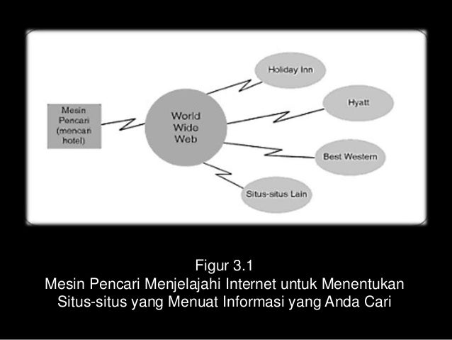 menemukan kisah-kisah para trader forex yang sukses sistem perdagangan gxs