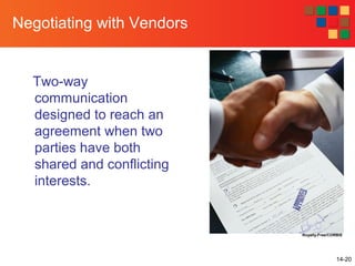 14-20
Negotiating with Vendors
Two-way
communication
designed to reach an
agreement when two
parties have both
shared and conflicting
interests.
Royalty-Free/CORBIS
 