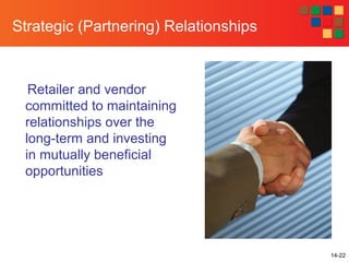 14-22
Strategic (Partnering) Relationships
Retailer and vendor
committed to maintaining
relationships over the
long-term and investing
in mutually beneficial
opportunities
 
