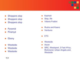■ Shoppers stop
■ Shoppers stop
■ Shoppers stop
■ Pyramid
■ Piramyd
■ Ebony
■ Westside
■ Westside
■ Westside
■ Kashish
■ Stop, life
■ Vittorio Frattini
■ Rudra and Kaanz
■ Ventiuno
■ ETC
■ Westside
■ Ascot
■ SRC, Westsport, 2 Fast 4You,
Richmond, Urban Angels and,
Westside
16-4
 