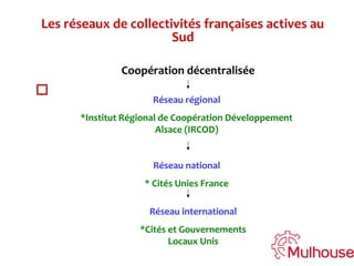 Historique de la coopération Mulhouse-IRCOD-Majunga
                        (Madagascar): 2003-2009


 Projet de réhabilit...