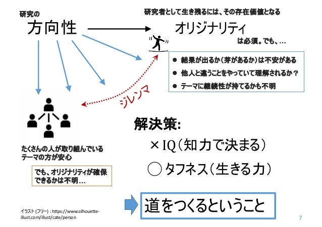 Message To Young Researchers In Japan