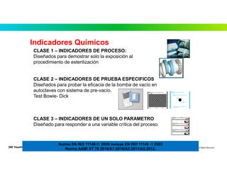 3M Health Care Academy
SM
© 3M 2015. All Rights Reserved
Indicadores Químicos
CLASE 1 – INDICADORES DE PROCESO:
Diseñados ...