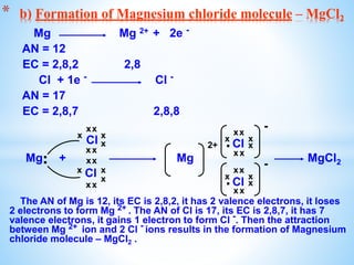 Mg Mg 2+ + 2e -
AN = 12
EC = 2,8,2 2,8
Cl + 1e - Cl -
AN = 17
EC = 2,8,7 2,8,8
Mg + Mg MgCl2
The AN of Mg is 12, its EC is 2,8,2, it has 2 valence electrons, it loses
2 electrons to form Mg 2+ . The AN of Cl is 17, its EC is 2,8,7, it has 7
valence electrons, it gains 1 electron to form Cl -. Then the attraction
between Mg 2+ ion and 2 Cl - ions results in the formation of Magnesium
chloride molecule – MgCl2 .
* b) Formation of Magnesium chloride molecule – MgCl2
.
.
x
x
x
x
x
x
x
x
x
x
x
x
x
x
2+
-
x
xx
x
x
x
x
.
Cl
Cl
-
x
xx
x
x
x
x
.
Cl
Cl
 