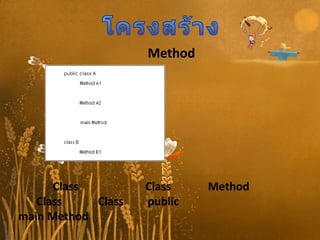 Method




      Class         Class    Method
   Class    Class   public
main Method
 