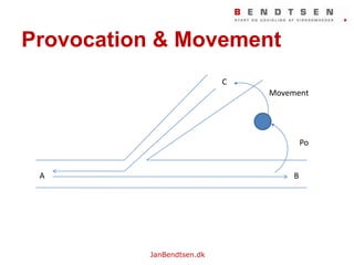 Provocation & MovementCMovementPoAB