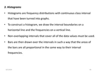 Comprehensive Methods for Organizing, Presenting, and Summarizing Data ...