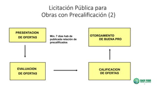 9
Licitación Pública para
Obras con Precalificación (2)
PRESENTACION
DE OFERTAS
OTORGAMIENTO
DE BUENA PRO
EVALUACION
DE OFERTAS
CALIFICACION
DE OFERTAS
Min. 7 días hab de
publicada relación de
precalificados
 