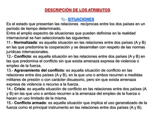 DESCRIPCIÓN DE LOS ATRIBUTOS
1).- SITUACIONES
Es el estado que presentan las relaciones recíprocas entre los dos países en un
período de tiempo determinado.
Entre el amplio espectro de situaciones que pueden definirse en la realidad
internacional se han seleccionado las siguientes:
11.- Normalizada: es aquella situación en las relaciones entre dos países (A y B)
en las que predomina la cooperación y se desarrollan con respeto de las normas
jurídicas internacionales.
12.- Conflicto: es aquella situación en las relaciones entre dos países (A y B) en
las que predomina el conflicto sin que exista amenaza expresa de violencia o
empleo de la fuerza.
13.- Agravamiento del conflicto: es aquella situación de conflicto en las
relaciones entre dos países (A y B), en la que uno o ambos recurren a medidas
militares de presión o con carácter disuasorio, pero sin que exista amenaza
expresa de violencia o recurso a la fuerza.
14.- Crisis: es aquella situación de conflicto en las relaciones entre dos países (A
y B) en las que uno o ambos recurren a la amenaza del empleo de la fuerza o
hacen un uso limitado de la misma.
15.- Conflicto armado: es aquella situación que implica el uso generalizado de la
fuerza como el principal instrumento en las relaciones entre dos países (A y B).
 
