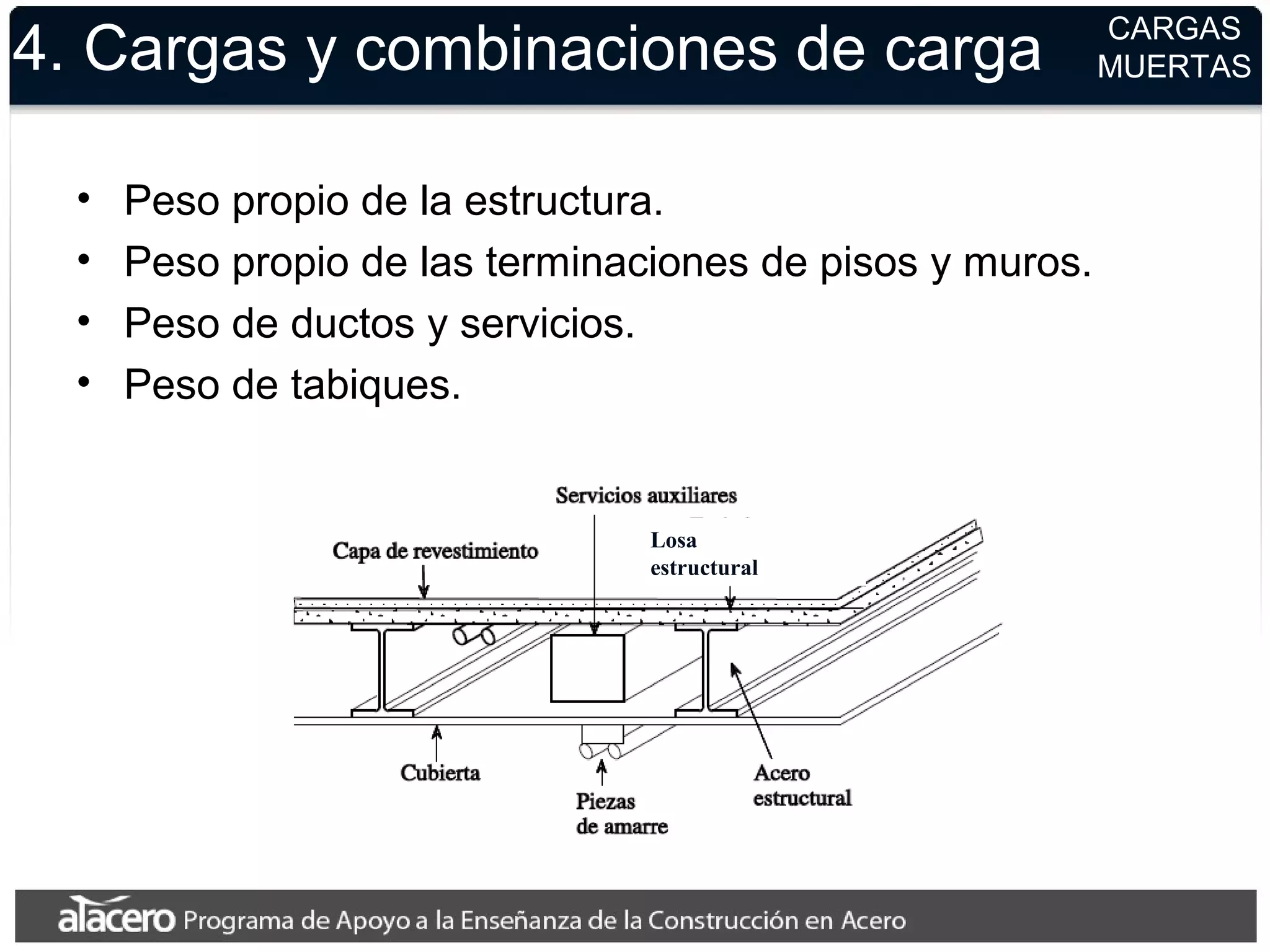 4. Cargas y combinaciones de carga
• Peso propio de la estructura.
• Peso propio de las terminaciones de pisos y muros.
• Peso de ductos y servicios.
• Peso de tabiques.
CARGAS
MUERTAS
Losa
estructural
 