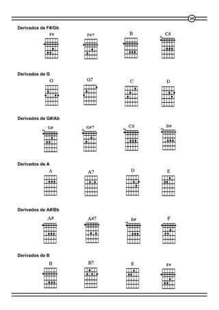 25

Derivados de F#/Gb




Derivados de G




Derivados de G#/Ab




Derivados de A




Derivados de A#/Bb




Derivados de B
 