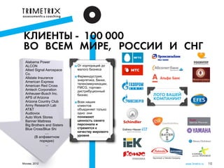 КЛИЕНТЫ - 100 000
ВО ВСЕМ МИРЕ, РОССИИ И СНГ
  Alabama Power
  ALCON                      ๏From larger
                              От корпораций до
  Allied Signal Aerospace     малого бизнеса
                              corporations to small
  Co.                         businesses
  Allstate Insurance         ๏Фарминдустрия,
  American Express           ๏Pharma, Energy,
                              энергетика, банки,
                              телекоммуникации,
                              Banking, Telecom,
  American Red Cross
                              FMCG, торгово-
                              Electrotechnics,
  Amtech Corporation          дистрибуционный
                              FMCG, Service
  Anheuser-Busch Inc.         бизнес
                              Industry, Retail.       ЛОГО ВАШЕЙ
  APS of Arizona                                      КОМПАНИИ?
  Arizona Country Club       ๏All our clients have
                              Всех наших
  Army Research Lab            клиентов
                               much in common:
  AT&T                         объединяет только
                               they understand the
  Audiovox                     одно: они
                               value of people in
  Auto Work Stores             понимают
                               their business
  Banner Mattress              ценность
                               success своего
  Big Brothers and Sisters     персонала и
  Blue Cross/Blue Shi          стремятся к
               ....            качеству мирового
        (В алфавитном          уровня
            порядке)
                ...




Москва, 2012                                                       www.3metrix.ru   10
 