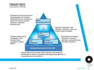 Следующий
                                Предыдущий
                                Начало презент.
                                Конец презент.
                                Посл.просм.

Москва, 2012   www.3metrix.ru   14
 