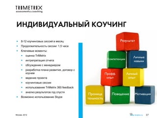 ИНДИВИДУАЛЬНЫЙ КОУЧИНГ

•    8-12 коучинговых сессий в месяц                                  Результат
•    Продолжительность сессии: 1,5 часа
•    Ключевые моменты:
     •    оценка TriMetrix
                                                                                 Личные
                                                              Компетенции
     •    интрепретация отчета                                                   навыки
     •    обсуждение с менеджером
     •    разработка плана развития, договор с
          коучем                                             Профф.         Личный
     •    ведение проекта                                     опыт           опыт
     •    коучинговые сессии
     •    использование TriMetrix 360 feedback
     •    анализ результатов год спустя
                                                 Проница        Поведение         Мотивация
•    Возможно использование Skype
                                                 тельность



Москва, 2012                                                                 13
                                                                             www.3metrix.ru   37
 