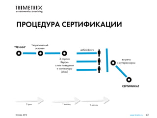 ПРОЦЕДУРА СЕРТИФИКАЦИИ

               Теоретический
ТРЕНИНГ           экзамен
                                                 дебрифинги


                                  3 пароля                           встреча
                                   Версия                        с супервизором
                               стили поведения
                                и мотиваторы
                                    (email)




                                                                    СЕРТИФИКАТ




          3 дня                     1 месяц            1 месяц



Москва, 2012                                                              www.3metrix.ru   42
 