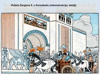 -Palača Sargona II. u Korsabadu (rekonstrukcija, detalj) 
