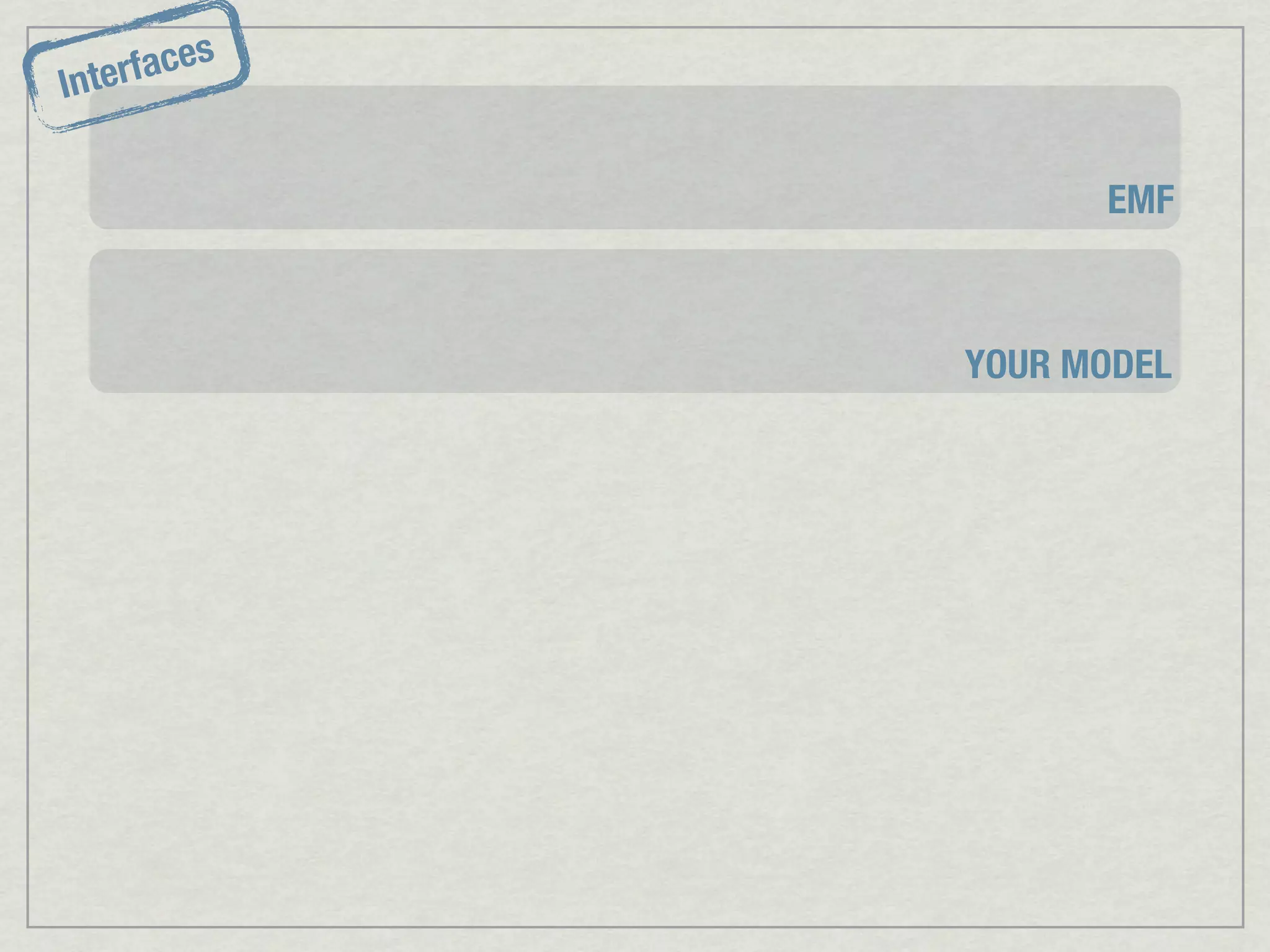 aces
Interf

                    EMF



              YOUR MODEL
 