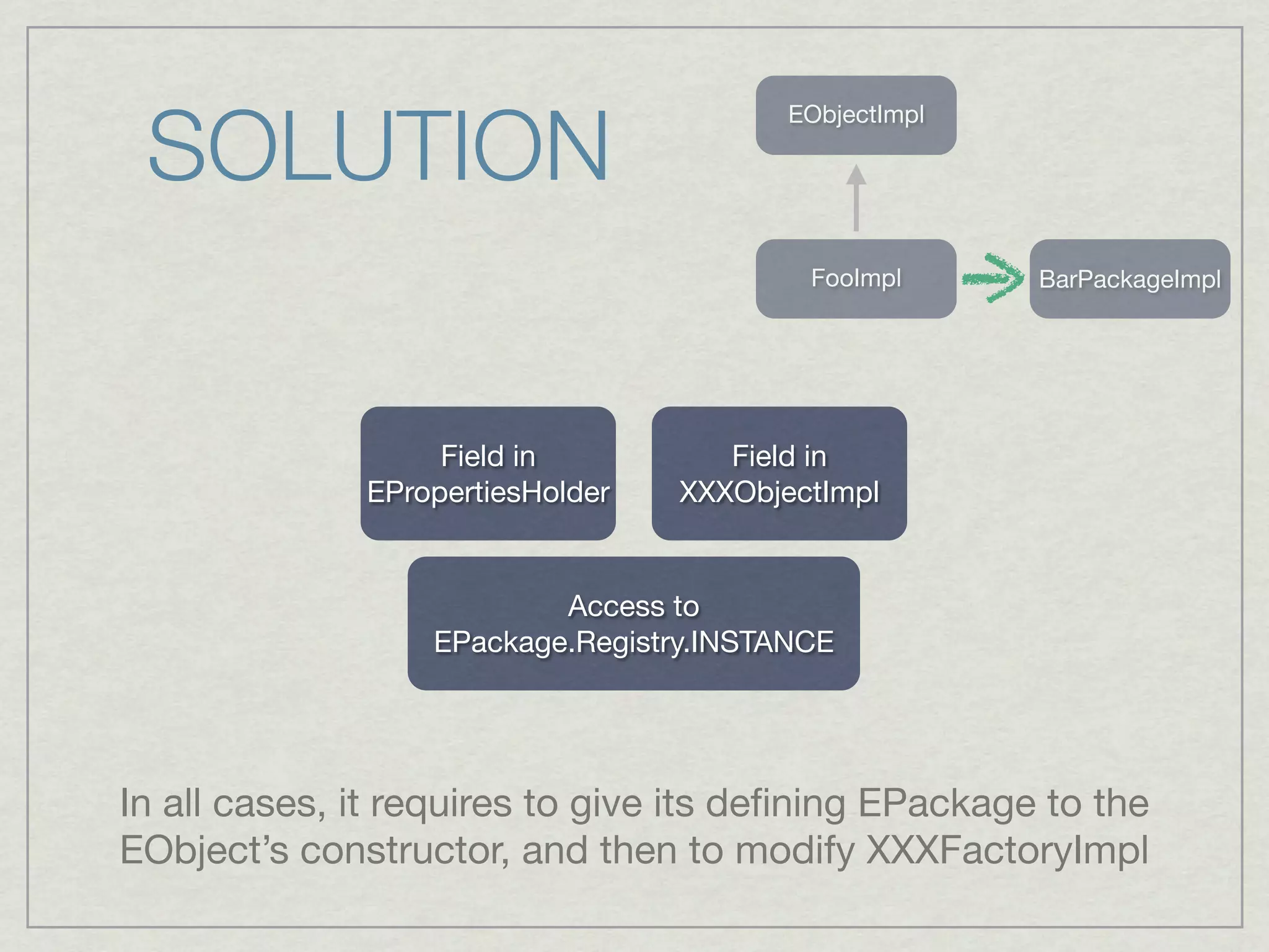 SOLUTION
                                         EObjectImpl




                                          FooImpl      BarPackageImpl




                   Field in          Field in
              EPropertiesHolder   XXXObjectImpl


                          Access to
                  EPackage.Registry.INSTANCE




In all cases, it requires to give its deﬁning EPackage to the
EObject’s constructor, and then to modify XXXFactoryImpl
 