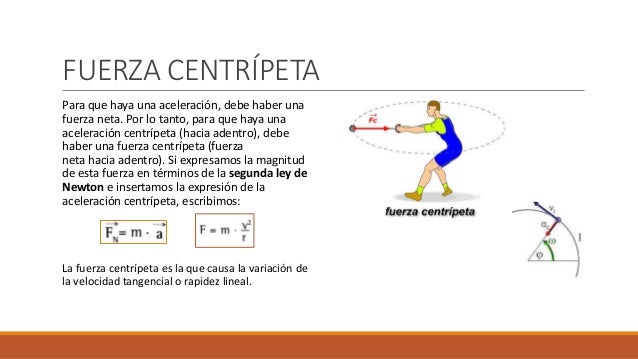 3º m fuerza centrípeta