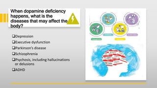 Dopamin deficiency | PPTX