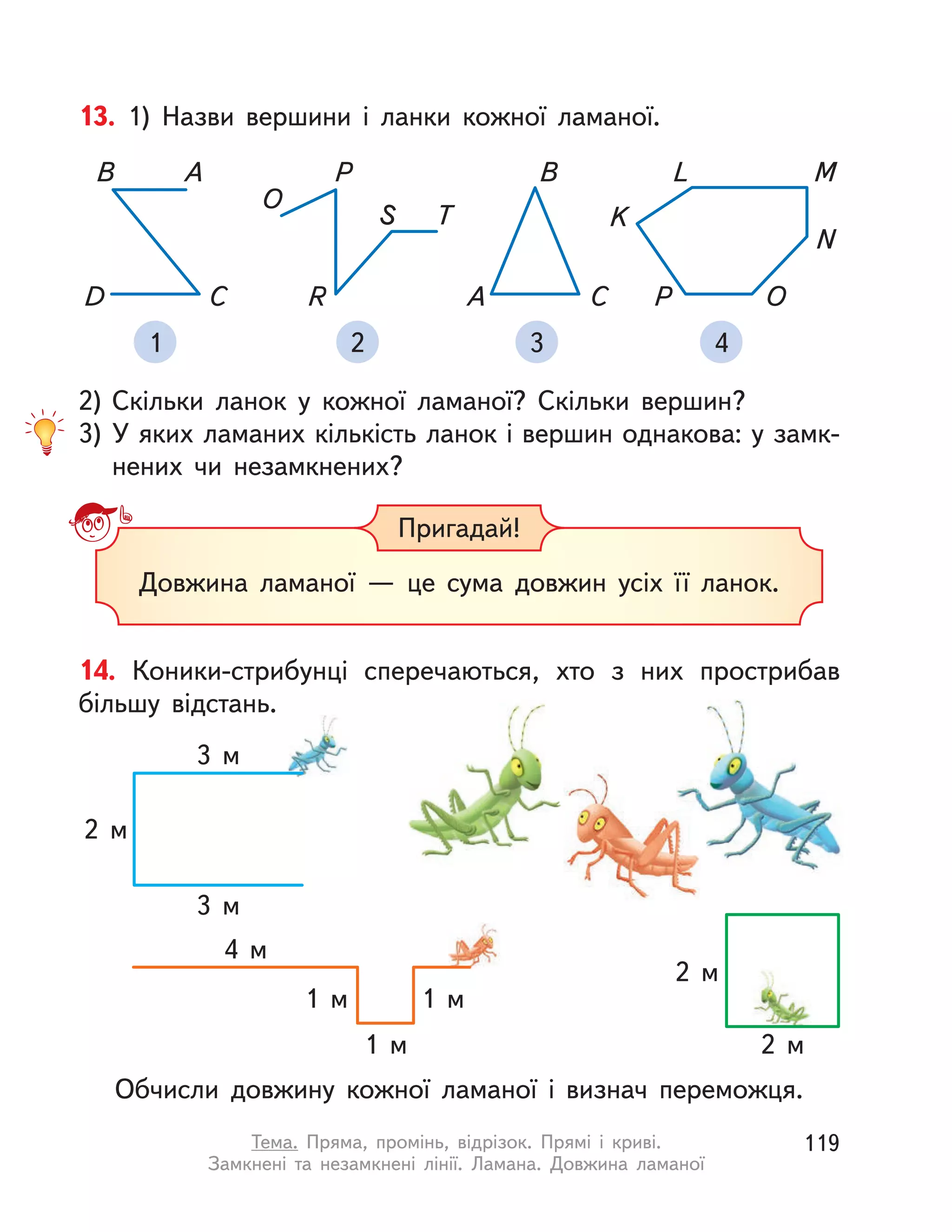 13. 1) Назви вершини і  ланки кожної ламаної.
2) Скільки ланок у кожної ламаної? Скільки вершин?
3) У яких ламаних кількість ланок і вершин однакова: у замк-
нених чи незамкнених?
1 2 3 4
B
A C
ML
K
P O
N
R
S T
O
PAB
CD
Довжина ламаної  — це сума довжин усіх її ланок.
Пригадай!
14. Коники-стрибунці сперечаються, хто з  них прострибав
більшу відстань.
Обчисли довжину кожної ламаної і  визнач переможця.
2 м
2 м
4 м
1 м
1 м
1 м
3 м
3 м
2 м
119Тема. Пряма, промінь, відрізок. Прямі і  криві.
Замкнені та незамкнені лінії. Ламана. Довжина ламаної
 