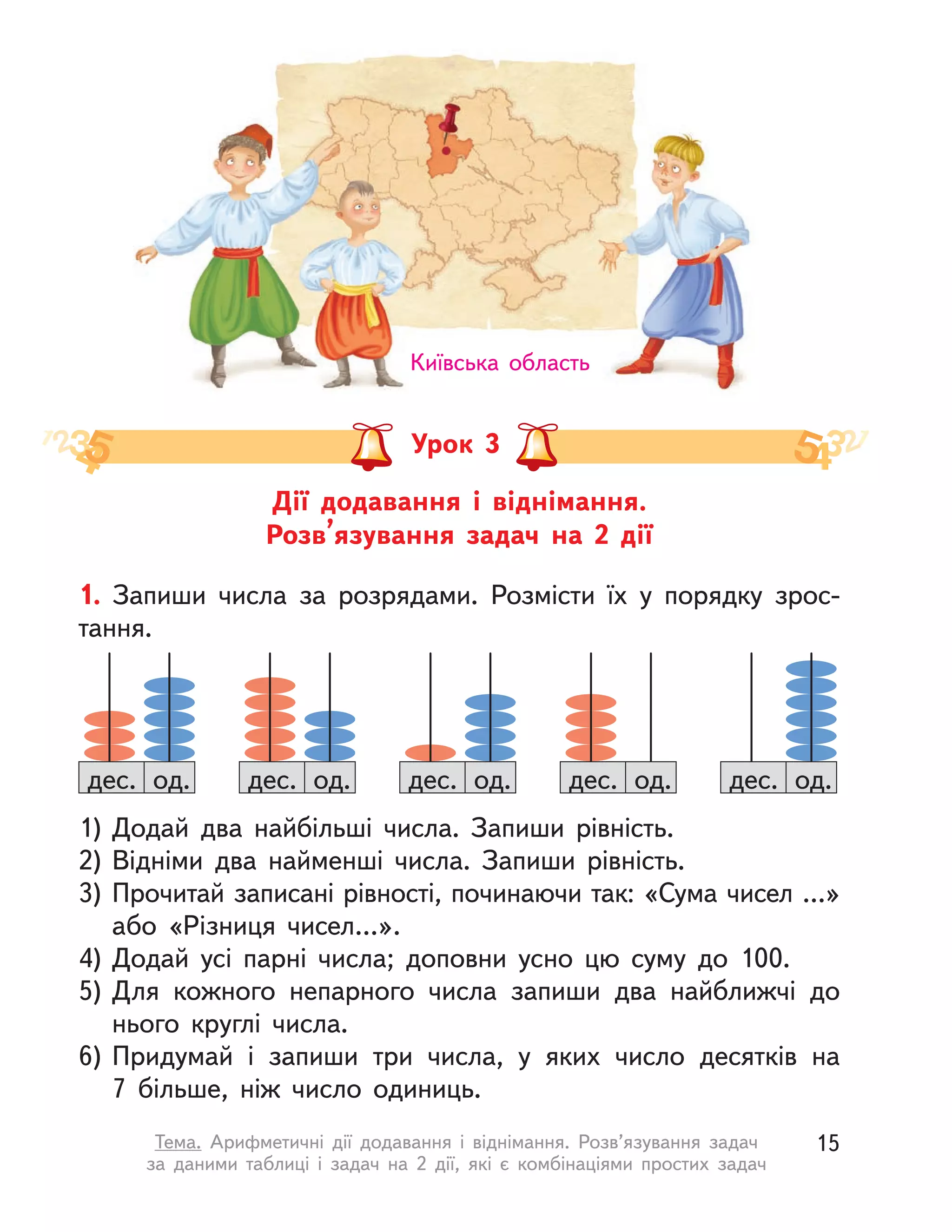 Дії додавання і  віднімання.
Розв’язування задач на 2 дії
Урок 3
1. Запиши числа за розрядами. Розмісти їх у  порядку зрос-
тання.
1) Додай два найбільші числа. Запиши рівність.
2) Відніми два найменші числа. Запиши рівність.
3) Прочитай записані рівності, починаючи так: «Сума чисел …»
або «Різниця чисел…».
4) Додай усі парні числа; доповни усно цю суму до 100.
5) Для кожного непарного числа запиши два найближчі до
нього круглі числа.
6) Придумай і  запиши три числа, у  яких число десятків на
7  більше, ніж число одиниць.
дес. од. дес. од.дес. од. дес. од. дес. од.
Київська область
15Тема. Арифметичні дії додавання і  віднімання. Розв’язування задач
за даними таблиці і  задач на 2 дії, які є комбінаціями простих задач
 