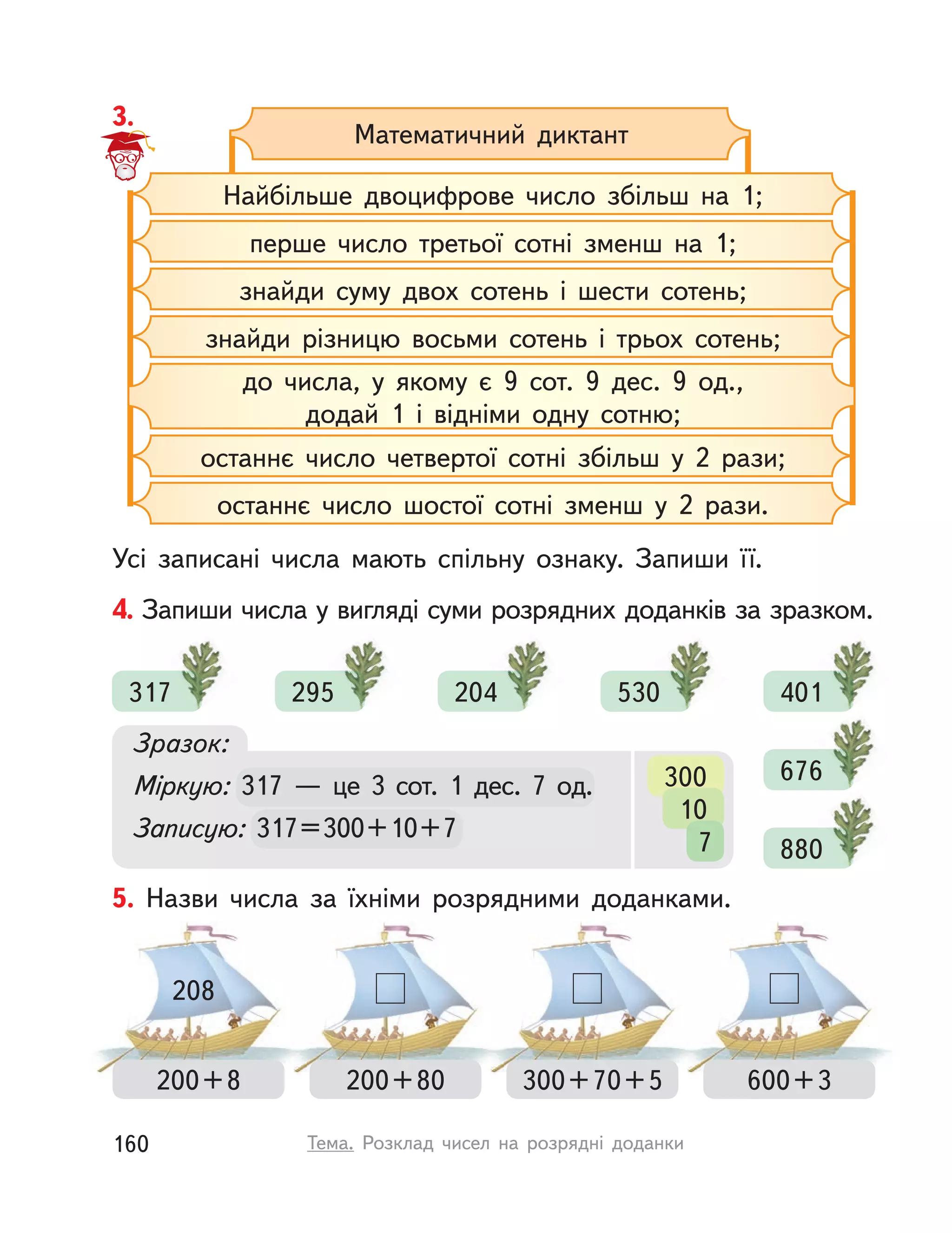 Усі записані числа мають спільну ознаку. Запиши її.
3.
Математичний диктант
перше число третьої сотні зменш на 1;
Найбільше двоцифрове число збільш на 1;
знайди суму двох сотень і  шести сотень;
знайди різницю восьми сотень і  трьох сотень;
останнє число четвертої сотні збільш у  2 рази;
останнє число шостої сотні зменш у  2 рази.
до числа, у  якому є 9 сот. 9 дес. 9 од.,
додай  1 і  відніми одну сотню;
4. Запиши числа у вигляді суми розрядних доданків за зразком.
317 295 204 401530
880
676
Зразок:
Міркую: 317  — це 3 сот. 1 дес. 7 од.
Записую: 317=300+10+7
300
10
7
5. Назви числа за їхніми розрядними доданками.
208
200+8 200+80 300+70+5 600+3
160 Тема. Розклад чисел на розрядні доданки
 