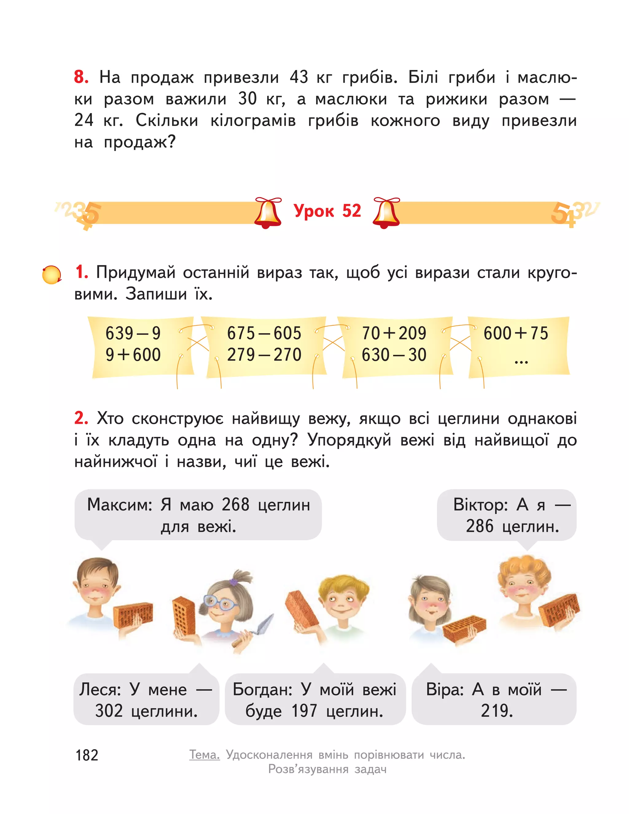 2. Хто сконструює найвищу вежу, якщо всі цеглини однакові
і  їх кладуть одна на одну? Упорядкуй вежі від найвищої до
найнижчої і  назви, чиї це вежі.
Максим: Я маю 268 цеглин
для вежі.
Віктор: А  я  —
286 цеглин.
Леся: У  мене  —
302 цеглини.
Богдан: У  моїй вежі
буде 197 цеглин.
Віра: А  в  моїй  —
219.
Урок 52
1. Придумай останній вираз так, щоб усі вирази стали круго-
вими. Запиши їх.
639–9
9+600
70+209
630–30
600+75
...
675–605
279–270
8. На продаж привезли 43  кг грибів. Білі гриби і  маслю-
ки разом важили 30  кг, а  маслюки та рижики разом  —
24  кг. Скільки кілограмів грибів кожного виду привезли
на продаж?
182 Тема. Удосконалення вмінь порівнювати числа.
Розв’язування задач
 