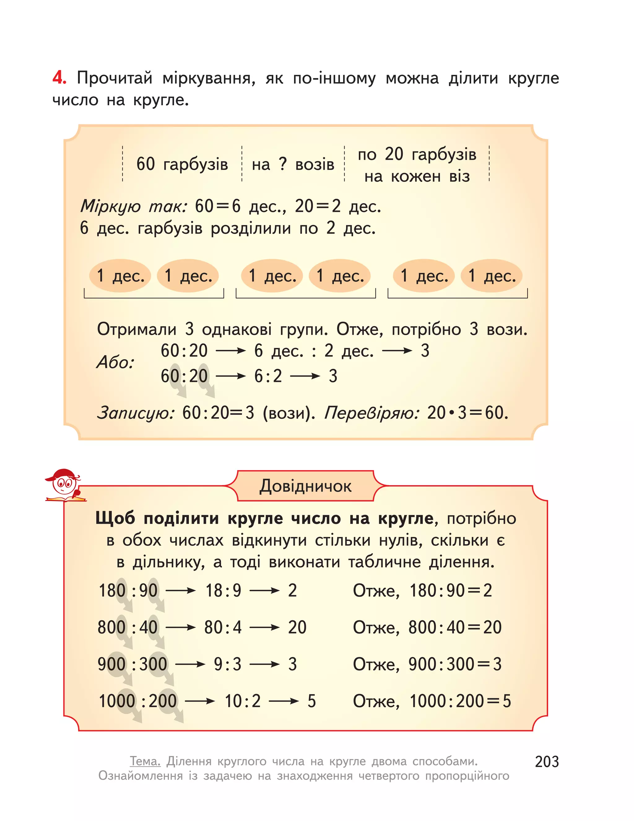 Щоб поділити кругле число на кругле, потрібно
в  обох числах відкинути стільки нулів, скільки є
в  дільнику, а  тоді виконати табличне ділення.
Довідничок
180 :90 18:9 2
800 :40 80:4 20
900 :300 9:3 3
1000 :200 10:2 5
0 :90 :900
0 :40 :40 :400
00 :300 :30000
00 :200 :20000
Отже, 180:90=2
Отже, 800:40=20
Отже, 900:300=3
Отже, 1000:200=5
4. Прочитай міркування, як по-іншому можна ділити кругле
число на кругле.
Міркую так: 60=6 дес., 20=2 дес.
6 дес. гарбузів розділили по 2 дес.
60 гарбузів на ? возів
по 20 гарбузів
на кожен віз
1 дес. 1 дес. 1 дес. 1 дес. 1 дес. 1 дес.
Отримали 3 однакові групи. Отже, потрібно 3 вози.
60:20 6 дес. : 2 дес. 3
60:20 6:2 3
Записую: 60:20=3 (вози). Перевіряю:  20 • 3 = 60.
0:20:200
Або:
203Тема. Ділення круглого числа на кругле двома способами.
Ознайомлення із задачею на знаходження четвертого пропорційного
 