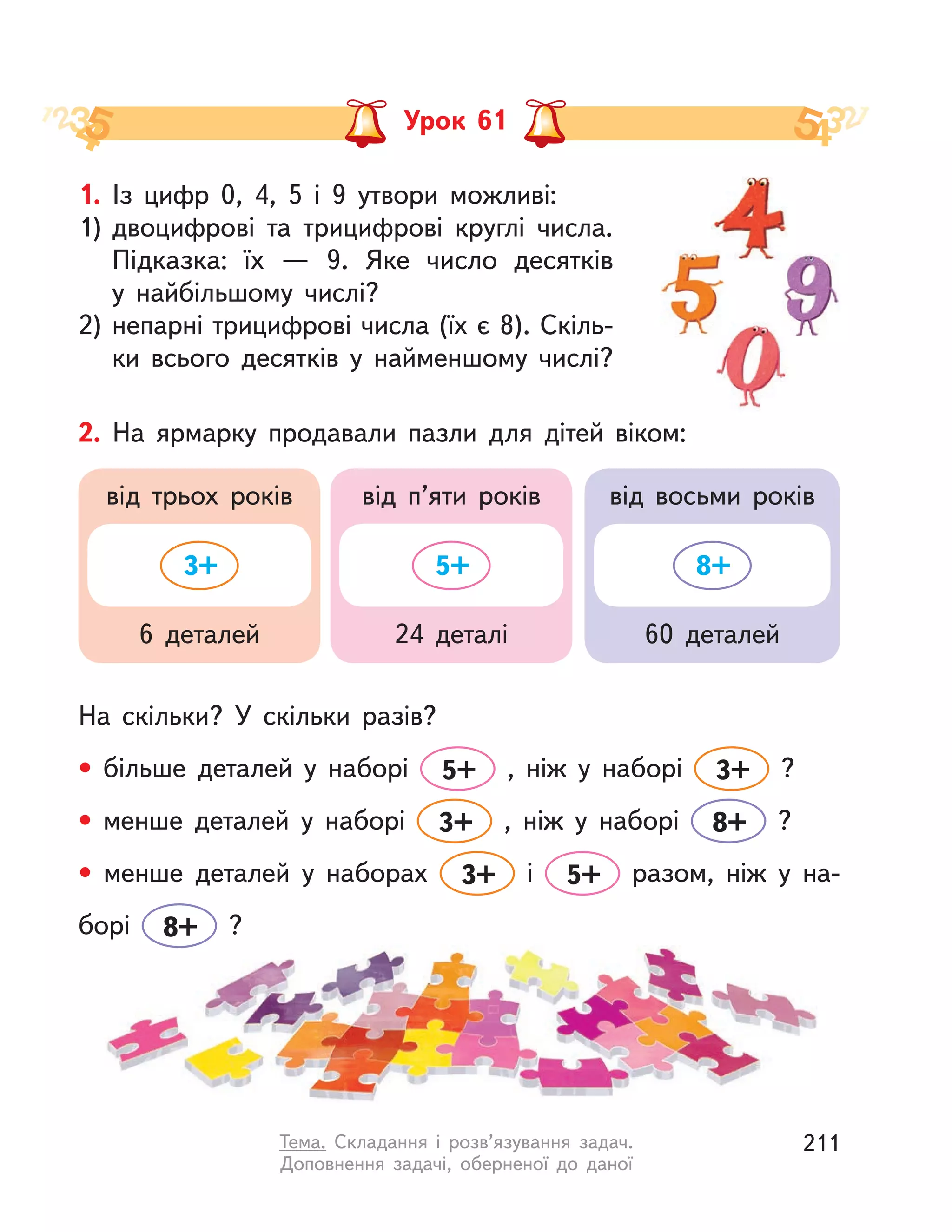 Урок 61
2. На ярмарку продавали пазли для дітей віком:
На скільки? У  скільки разів?
• більше деталей у  наборі 5+ , ніж у  наборі 3+ ?
• менше деталей у  наборі 3+ , ніж у  наборі 8+ ?
• менше деталей у  наборах 3+ і  5+ разом, ніж у  на-
борі 8+ ?
від трьох років
6 деталей
від п’яти років
24 деталі
від восьми років
60 деталей
3+ 5+ 8+
1. Із цифр 0, 4, 5 і  9 утвори можливі:
1) двоцифрові та трицифрові круглі числа.
Підказка: їх  — 9. Яке число десятків
у  найбільшому числі?
2) непарні трицифрові числа (їх є 8). Скіль-
ки всього десятків у  найменшому числі?
211Тема. Складання і  розв’язування задач.
Доповнення задачі, оберненої до даної
 