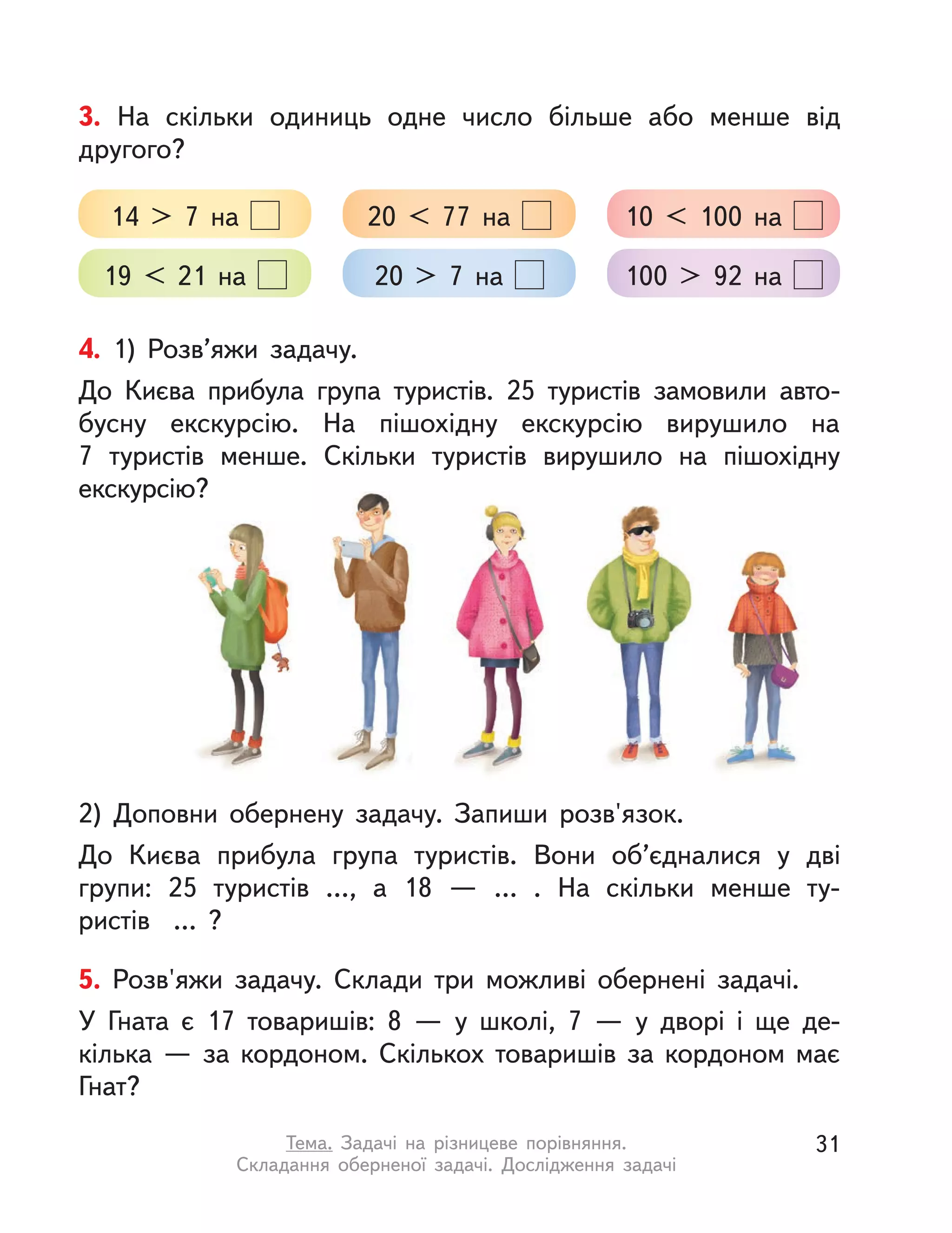3. На скільки одиниць одне число більше або менше від
другого?
14 > 7 на
19 < 21 на
20 < 77 на
20 > 7 на
10 < 100 на
100 > 92 на
5. Розв'яжи задачу. Склади три можливі обернені задачі.
У Гната є 17 товаришів: 8  — у  школі, 7  — у  дворі і  ще де-
кілька  — за кордоном. Скількох товаришів за кордоном має
Гнат?
4. 1) Розв’яжи задачу.
До Києва прибула група туристів. 25 туристів замовили авто-
бусну екскурсію. На пішохідну екскурсію вирушило на
7  туристів менше. Скільки туристів вирушило на пішохідну
екскурсію?
2) Доповни обернену задачу. Запиши розв'язок.
До Києва прибула група туристів. Вони об’єдналися у  дві
групи: 25 туристів …, а  18  — … . На скільки менше ту-
ристів   … ?
31Тема. Задачі на різницеве порівняння.
Складання оберненої задачі. Дослідження задачі
 