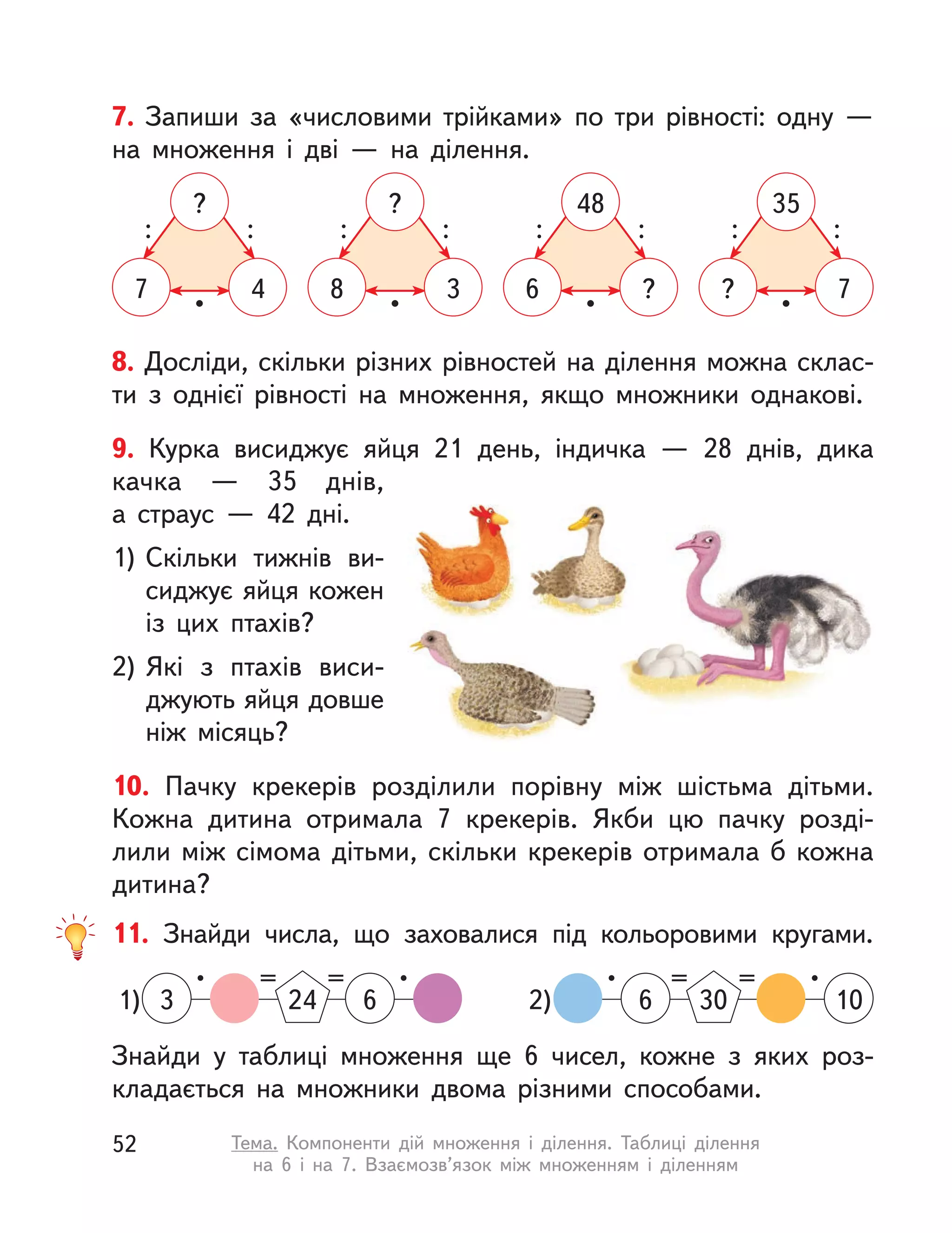 8. Досліди, скільки різних рівностей на ділення можна склас-
ти з  однієї рівності на множення, якщо множники однакові.
7. Запиши за «числовими трійками» по три рівності: одну  —
на множення і  дві  — на ділення.
7 4
?
•
: :
6 ?
48
•
: :
8 3
?
•
: :
? 7
35
•
: :
10. Пачку крекерів розділили порівну між шістьма дітьми.
Кожна дитина отримала 7 крекерів. Якби цю пачку розді-
лили між сімома дітьми, скільки крекерів отримала б кожна
дитина?
9. Курка висиджує яйця 21 день, індичка  — 28 днів, дика
качка  — 35 днів,
а  страус  — 42 дні.
1) Скільки тижнів ви-
сиджує яйця кожен
із цих птахів?
2) Які з  птахів виси-
джують яйця довше
ніж місяць?
Знайди у  таблиці множення ще 6 чисел, кожне з  яких роз-
кладається на множники двома різними способами.
11. Знайди числа, що заховалися під кольоровими кругами.
1)
• == •
3 24 6 2)
• == •
306 10
52 Тема. Компоненти дій множення і  ділення. Таблиці ділення
на 6 і  на 7. Взаємозв’язок між множенням і  діленням
 